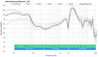 The Truth About the Rs 195 Rf Wireless: Pros, Cons, and Verdict